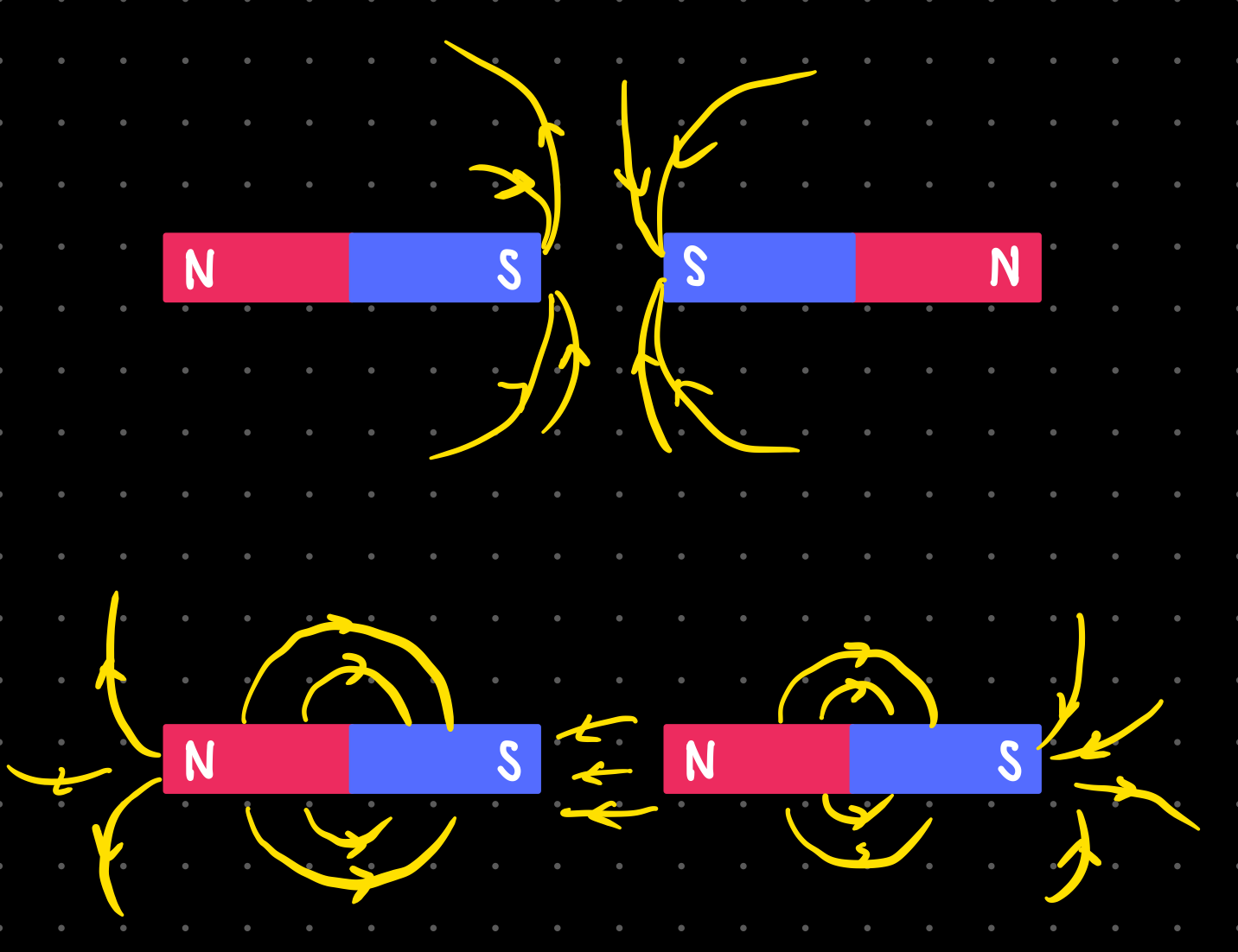 Eectricity and Jefferson Ding's Public Notes